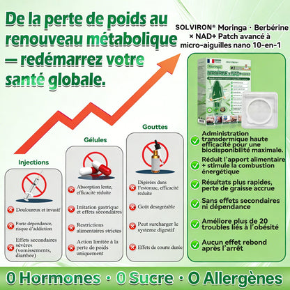 𝐅𝐨𝐫𝐦𝐮𝐥é 𝐩𝐚𝐫 𝐝𝐞𝐬 𝐌é𝐝𝐞𝐜𝐢𝐧𝐬 🗜️|𝐒𝐎𝐋𝐕𝐈𝐑𝐎𝐍®  𝐏𝐚𝐭𝐜𝐡 𝐦𝐢𝐜𝐫𝐨𝐧𝐞𝐞𝐝𝐥𝐞 𝐧𝐚𝐧𝐨 𝟏𝟎-𝐞𝐧-𝟏 à 𝐥𝐚𝐫𝐠𝐞 𝐜𝐨𝐮𝐯𝐞𝐫𝐭𝐮𝐫𝐞 𝐚𝐦é𝐥𝐢𝐨𝐫é𝐞 (𝐑é𝐬𝐮𝐥𝐭𝐚𝐭𝐬 𝐕𝐢𝐬𝐢𝐛𝐥𝐞𝐬 𝐞𝐧 𝟕 𝐉𝐨𝐮𝐫𝐬)