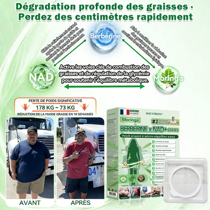 𝐅𝐨𝐫𝐦𝐮𝐥é 𝐩𝐚𝐫 𝐝𝐞𝐬 𝐌é𝐝𝐞𝐜𝐢𝐧𝐬 ⏳|𝐒𝐎𝐋𝐕𝐈𝐑𝐎𝐍®  𝐏𝐚𝐭𝐜𝐡 𝐦𝐢𝐜𝐫𝐨𝐧𝐞𝐞𝐝𝐥𝐞 𝐧𝐚𝐧𝐨 𝟏𝟎-𝐞𝐧-𝟏 à 𝐥𝐚𝐫𝐠𝐞 𝐜𝐨𝐮𝐯𝐞𝐫𝐭𝐮𝐫𝐞 𝐚𝐦é𝐥𝐢𝐨𝐫é𝐞 (𝐑é𝐬𝐮𝐥𝐭𝐚𝐭𝐬 𝐕𝐢𝐬𝐢𝐛𝐥𝐞𝐬 𝐞𝐧 𝟕 𝐉𝐨𝐮𝐫𝐬)