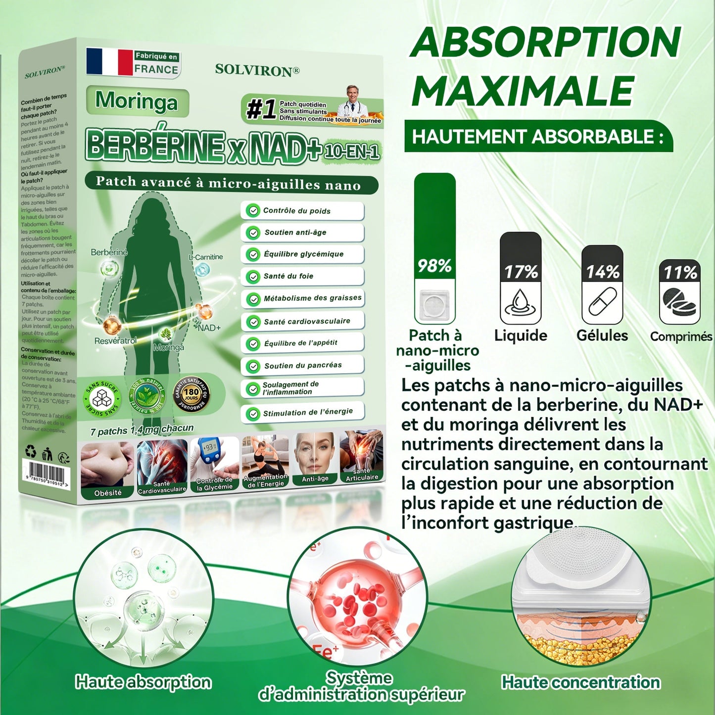 𝐅𝐨𝐫𝐦𝐮𝐥é 𝐩𝐚𝐫 𝐝𝐞𝐬 𝐌é𝐝𝐞𝐜𝐢𝐧𝐬 🥏|𝐒𝐎𝐋𝐕𝐈𝐑𝐎𝐍®  𝐏𝐚𝐭𝐜𝐡 𝐦𝐢𝐜𝐫𝐨𝐧𝐞𝐞𝐝𝐥𝐞 𝐧𝐚𝐧𝐨 𝟏𝟎-𝐞𝐧-𝟏 à 𝐥𝐚𝐫𝐠𝐞 𝐜𝐨𝐮𝐯𝐞𝐫𝐭𝐮𝐫𝐞 𝐚𝐦é𝐥𝐢𝐨𝐫é𝐞 (𝐑é𝐬𝐮𝐥𝐭𝐚𝐭𝐬 𝐕𝐢𝐬𝐢𝐛𝐥𝐞𝐬 𝐞𝐧 𝟕 𝐉𝐨𝐮𝐫𝐬)